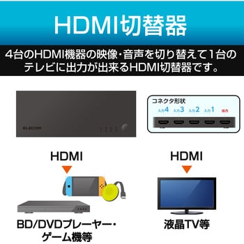 HDMI切替器 2～4ポート 入力 出力×1 小型 ブラック