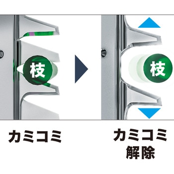 500ミリ充電式ポールヘッジト マキタ