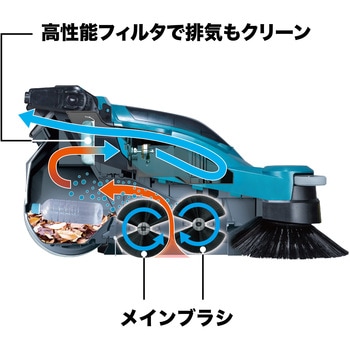 充電式スイーパ マキタ