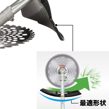 充電式草刈機 マキタ