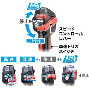 充電式草刈機 マキタ