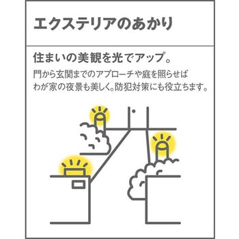 スタンド LEDフラットランプ 据置取付型 エクステリアガーデンライト - Panasonic(パナソニック)