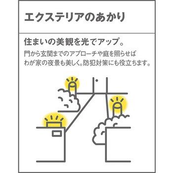 スタンド LEDフラットランプ 据置取付型 エクステリアガーデンライト Panasonic(パナソニック)