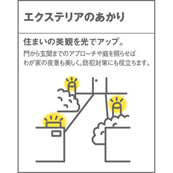 据置取付型 LED エクステリア ガーデンライト 防雨型 ケーブル埋設タイプ 本体のみ Panasonic(パナソニック)
