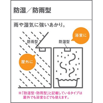 据置取付型 LED エクステリア ガーデンライト 防雨型 ケーブル埋設タイプ 本体のみ Panasonic(パナソニック)