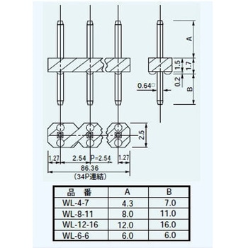 ラッピング用端子連結タイプ(10本入) WLシリーズ MAC8(マックエイト)