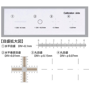 キャリブレーションスライド - SK(新潟精機)