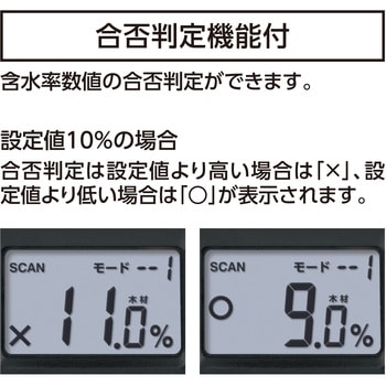 デジタル水分計 シンワ測定