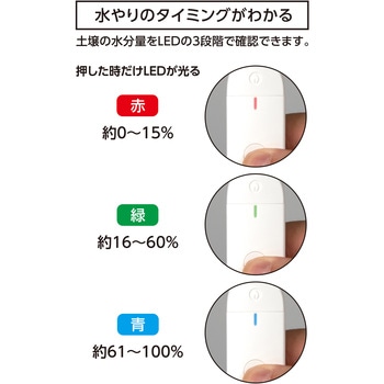 土壌水分チェッカー シンワ測定