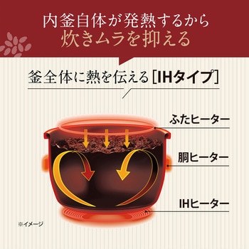 IH炊飯ジャー 豪熱大火力 象印マホービン