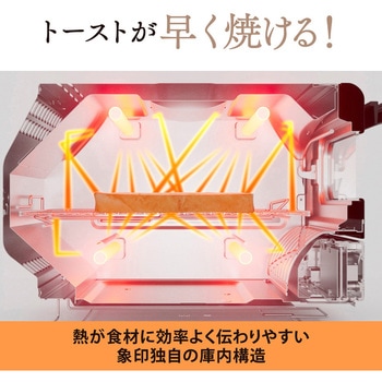 オーブントースター 象印マホービン