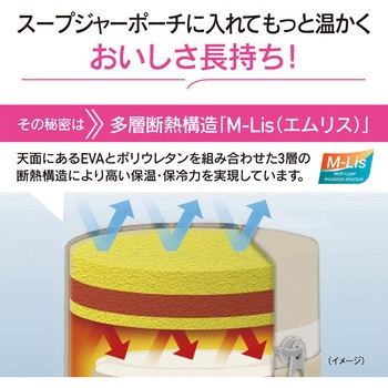 スープジャーポーチ 象印マホービン