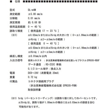 レベルニック SK(新潟精機)