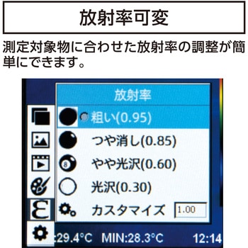 サーモグラフィー シンワ測定