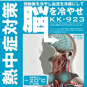 KK-923 ペルチェ素子ウェアラブル ブレインクーラー コミネ