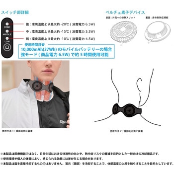 KK-923 ペルチェ素子ウェアラブル ブレインクーラー コミネ