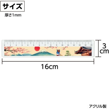 富士山定規 - アーテック[学校教材・教育玩具]