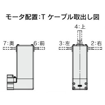 バッテリレス アブソリュートエンコーダタイプ電動アクチュエータ/マニホールドコントローラ対応  スライダタイプ ベルト駆動 LE2FB□H Series SMC