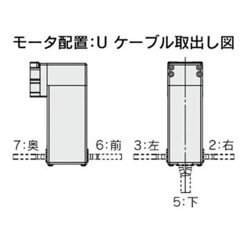バッテリレス アブソリュートエンコーダタイプ電動アクチュエータ/マニホールドコントローラ対応  スライダタイプ ベルト駆動 LE2FB□H Series SMC