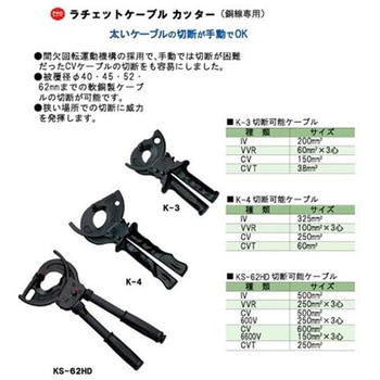ラチェットケーブルカッター 銅線専用 - マーベル