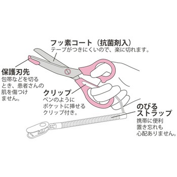 医療用はさみ STシリーズ セントレディス