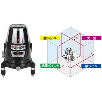 Neo BRIGHT シンワ測定