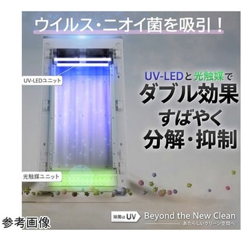 ウイルス抑制・除菌脱臭用UV-LED光触媒装置 UVish CSD-Bシリーズ 東芝