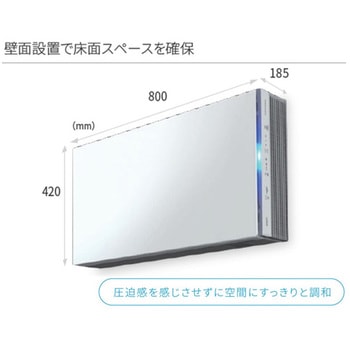 ウイルス抑制・除菌脱臭用UV-LED光触媒装置 UVish CSD-Bシリーズ 東芝