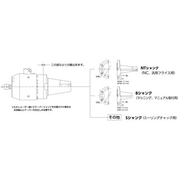 NT50U テーパーシャンク(機械装着式h4スピンドル用) 1個 リューター