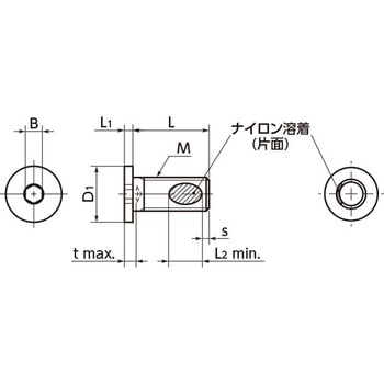 六角穴付き極低頭ボルト(ナイロン溶着つき) NBK(鍋屋バイテック会社)