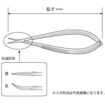 マイクロ剪刀 80mm HNYシリーズ 野中理化器製作所