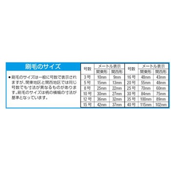 油性用鉄骨・橋梁用刷毛(山羊毛/ネジリ) EA109LGシリーズ エスコ