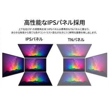 ディスプレイ13.3型/1920×1080/miniHDMI×1、USB-C×2/ブラック/スピーカー有/2年保証 JAPANNEXT