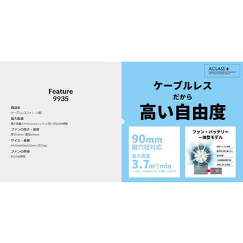 ケーブルレスファン 1個 CUC(中国産業)