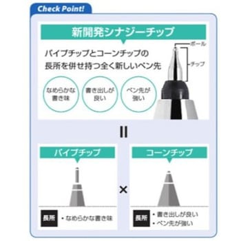 ゲルインキボールペン ジュースアップ0.5 LJP-20S5シリーズ パイロット