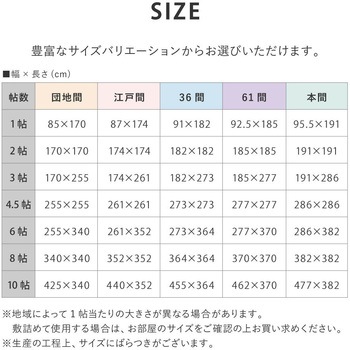 洗えるい草風カーペット 萩原