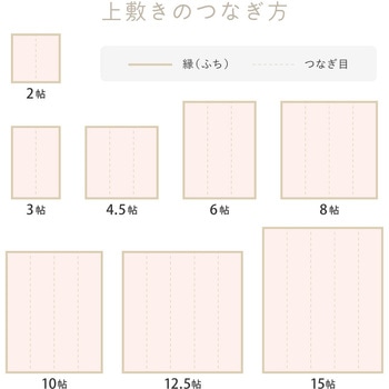 洗えるい草風カーペット モンド 萩原