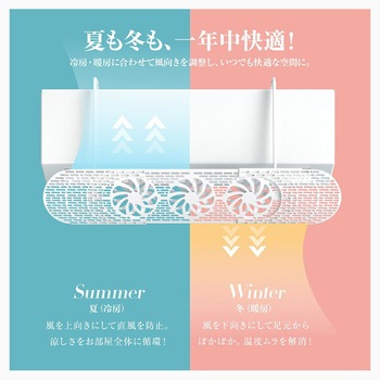 冷暖房対応エアコン風よけカバー(ファン付きタイプ) 日翔