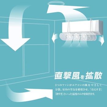冷暖房対応エアコン風よけカバー(ファン付きタイプ) 日翔