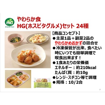 [冷凍]HGセットNかつ煮 ベスト