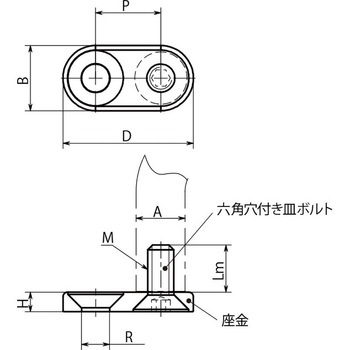 取っ手用変換座金 NBK(鍋屋バイテック会社)