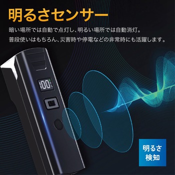 充電式 自転車 ライト 明るさ検知 5モード点灯 Type-C 生活防水 - AFF WARE
