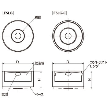 丸形水平器-組み込みタイプ NBK(鍋屋バイテック会社)