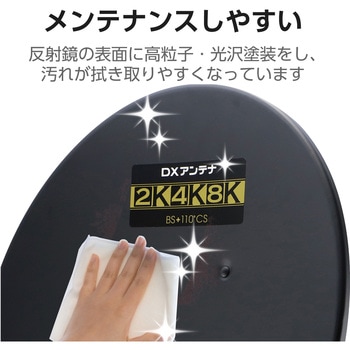 45形BS・110度CSアンテナ DXアンテナ