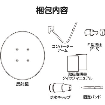 45形BS・110度CSアンテナ DXアンテナ