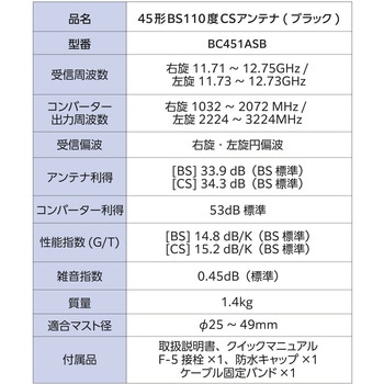45形BS・110度CSアンテナ DXアンテナ