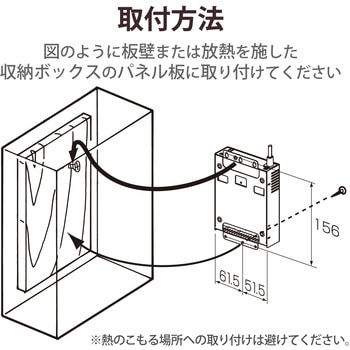 UHF・VLow・FMブースター DXアンテナ