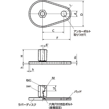 レベリングアジャスタ(めねじ) - アンカー固定タイプ - ラバーディスクつき NBK(鍋屋バイテック会社)
