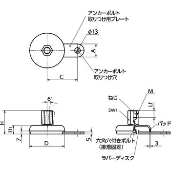 レベリングアジャスタ(めねじ) - アンカー固定タイプ NBK(鍋屋バイテック会社)
