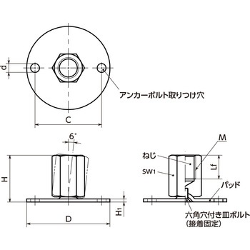 レベリングアジャスタ(めねじ) - アンカー固定タイプ NBK(鍋屋バイテック会社)
